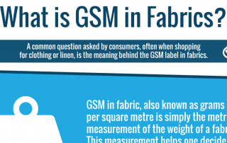 Thumbnail - Infographic - What is GSM in Fabrics